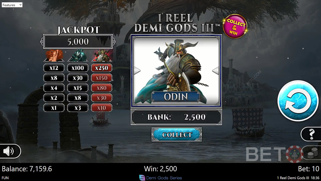 1 Reel Demi Gods III Review av BETO Slots