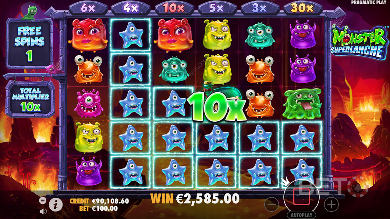 Monster Superlanche Review av BETO Slots
