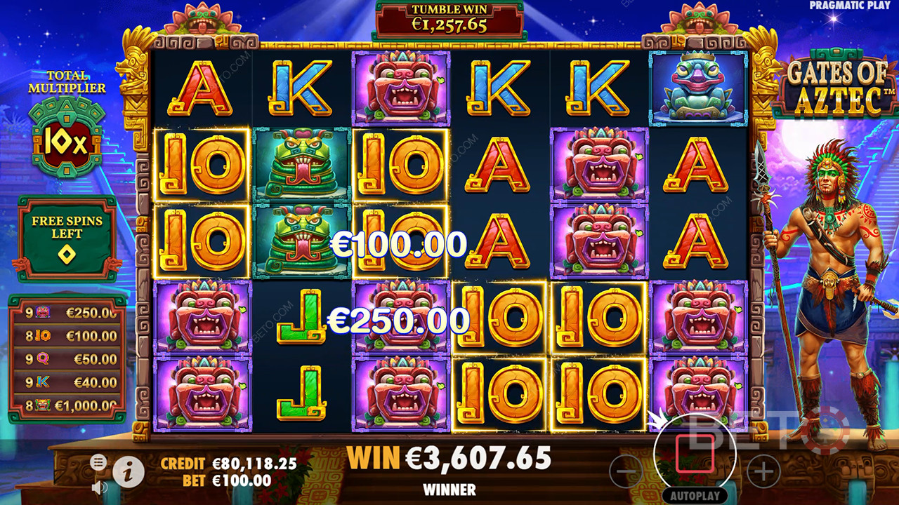 Hur man spelar Pragmatic Play