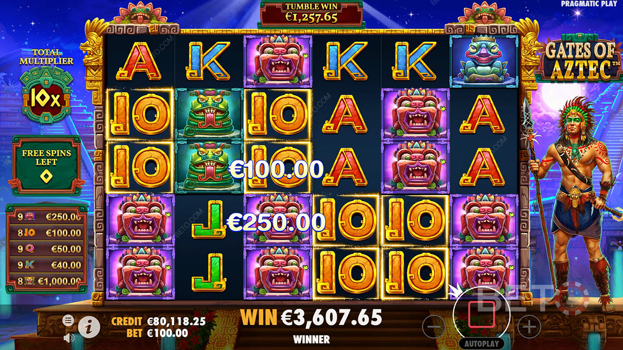 Gates of Aztec  Spela Gratis