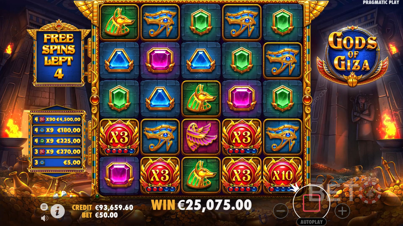 Gods of Giza Slot - Vårt utlåtande