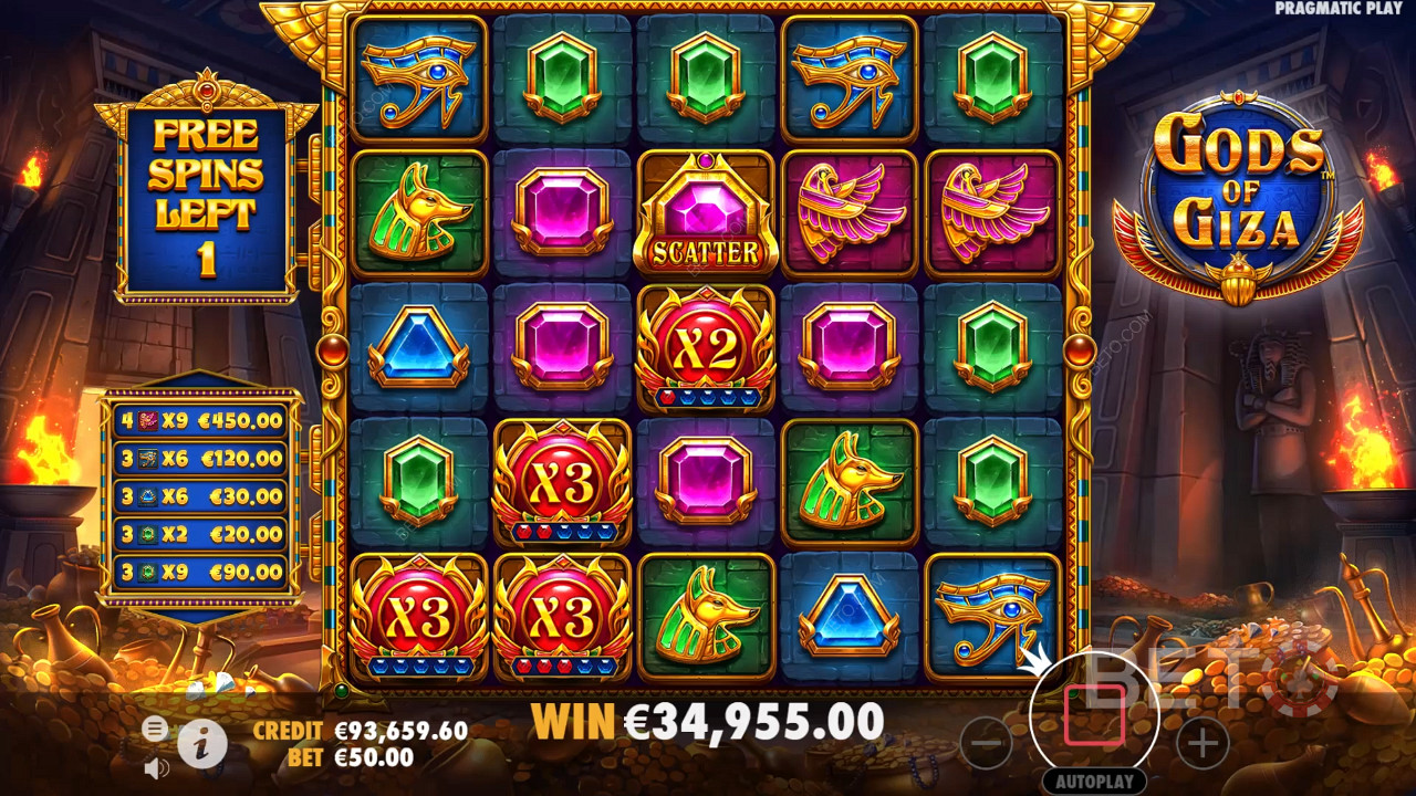 Gods of Giza Review av BETO Slots