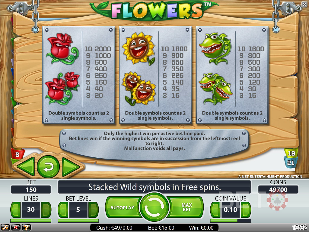 Belöningar för att landa de högst betalande symbolerna i Flowers