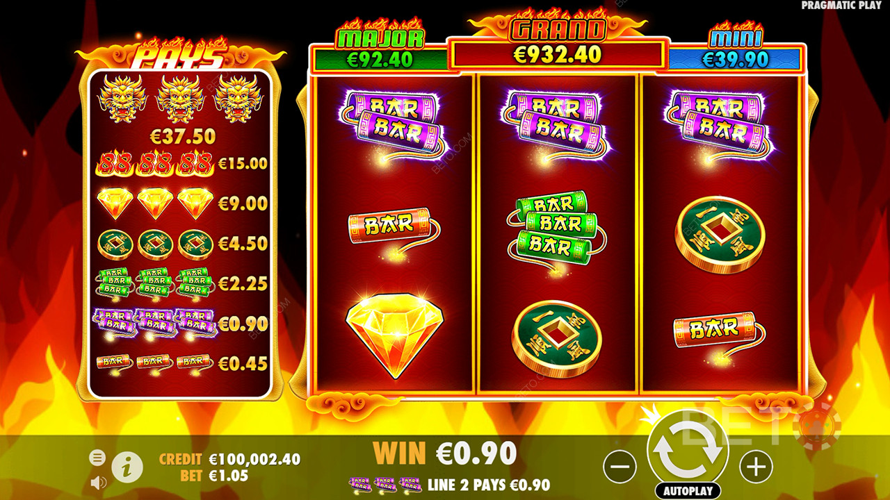 Bonusfunktioner förklarade i Fire 88 av Pragmatic Play
