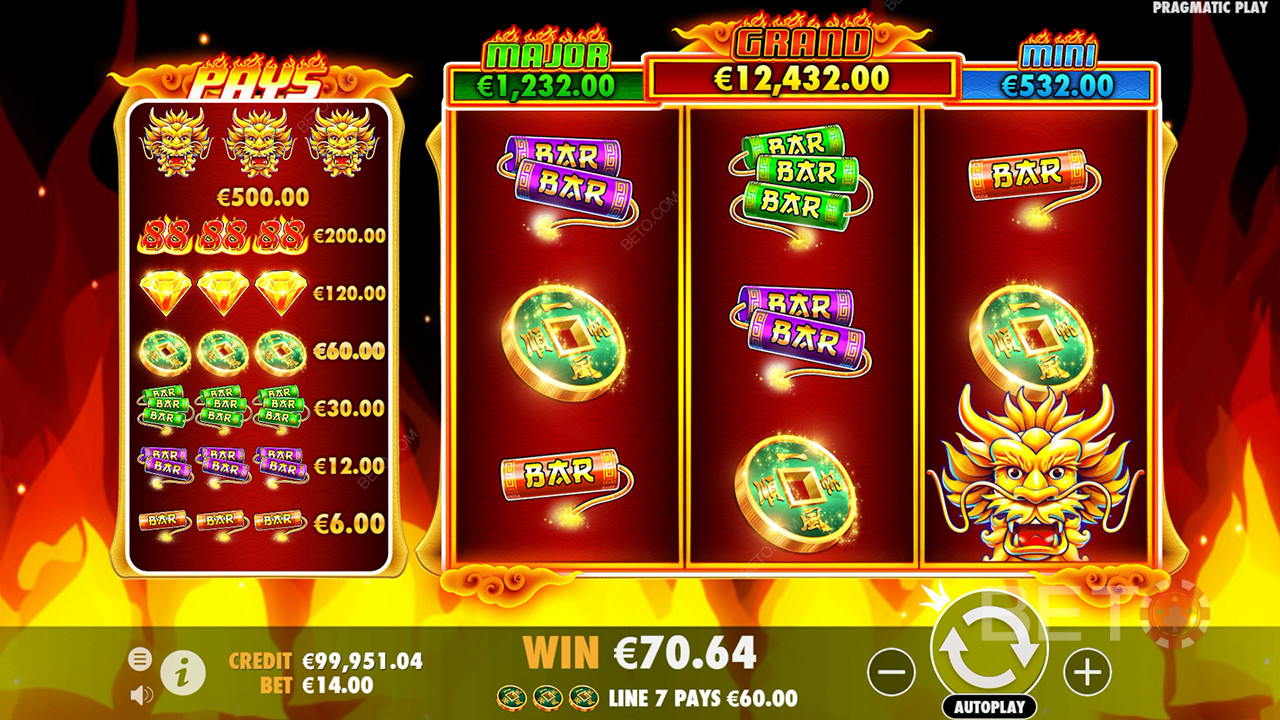 Verdict for Fire 88 spelautomat online
