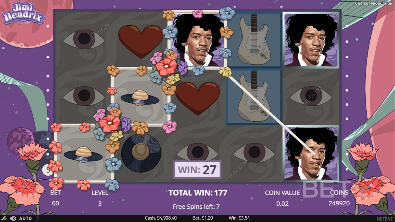Jimi Hendrix Wild används för att skapa en vinnande kombination