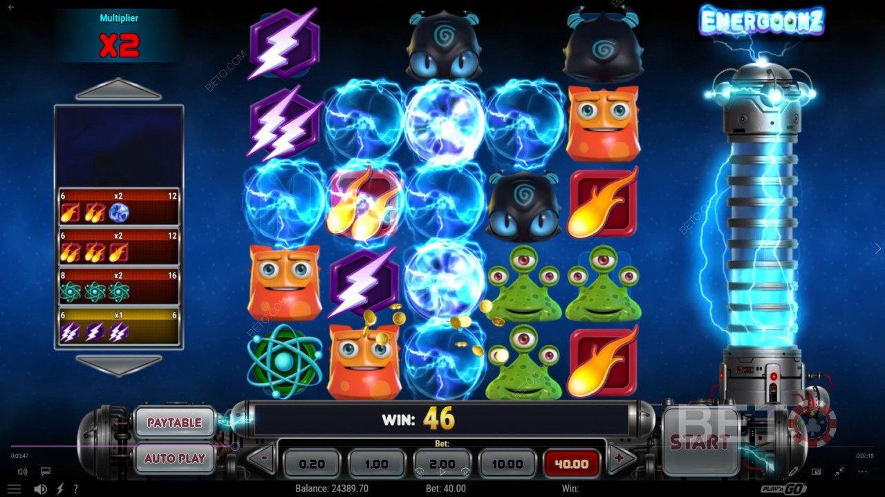Energoonz Review av BETO Slots