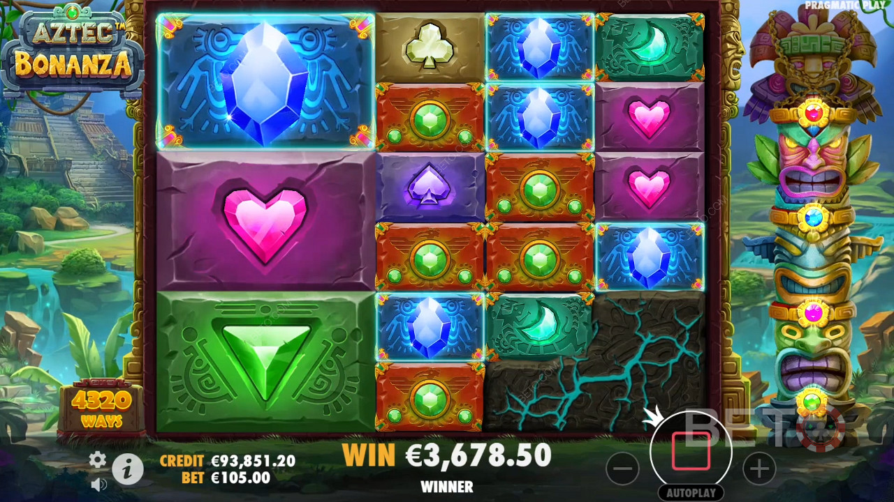Aztec Bonanza Review av BETO Slots