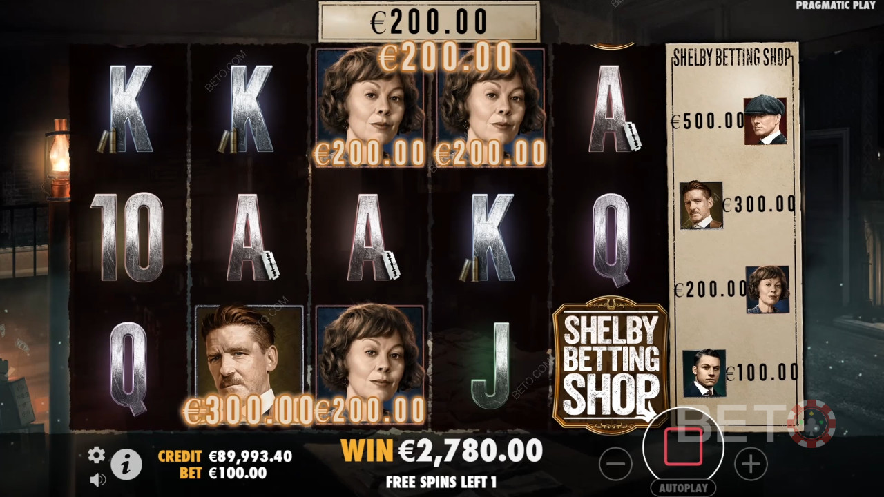 Peaky Blinders: En onlineslot som är värd ett snurr?