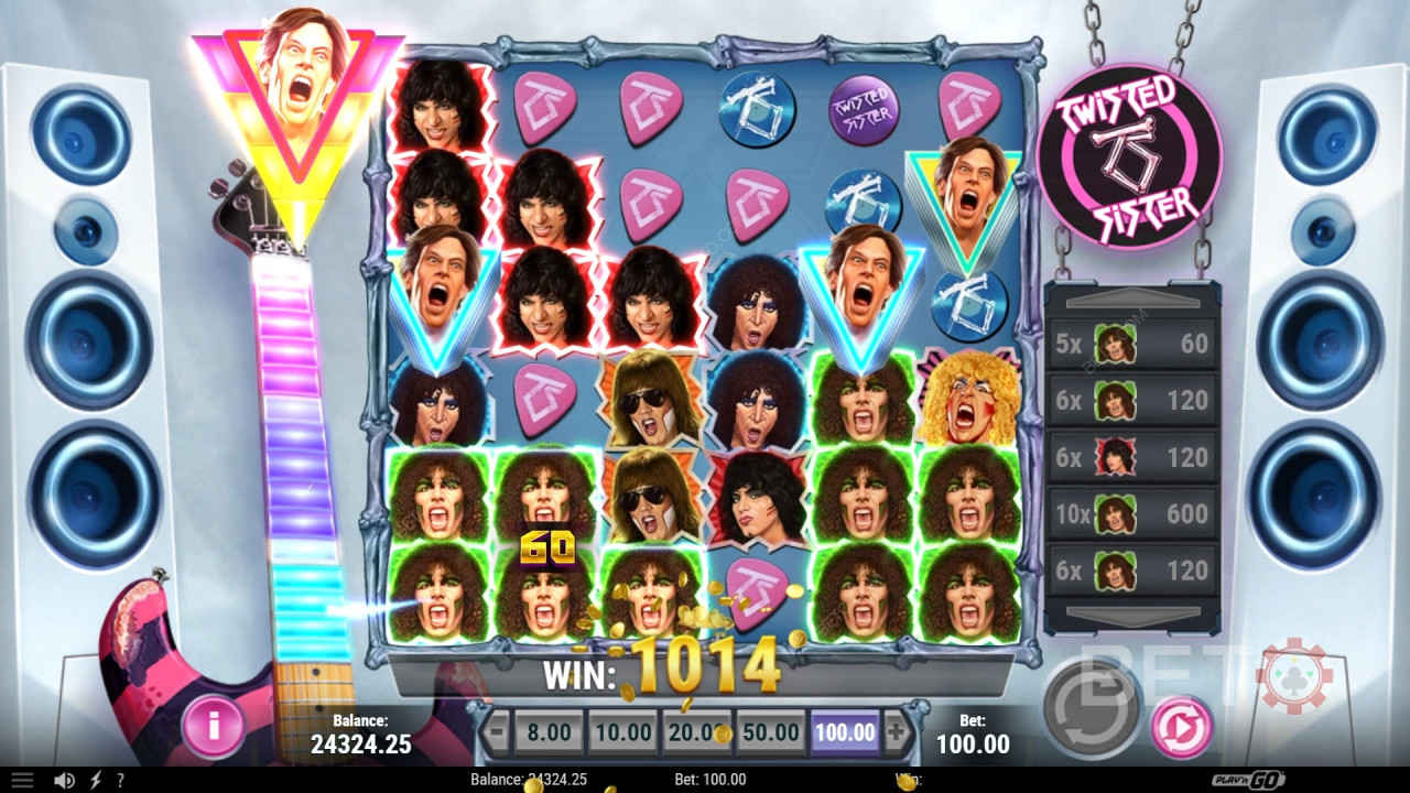 Twisted Sister Review av BETO Slots
