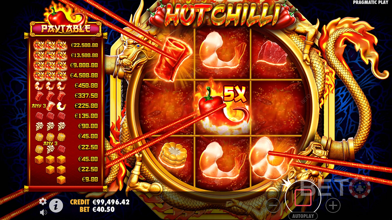 Hot Chilli  Spela Gratis