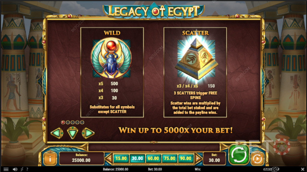 Olika specialfunktioner i Legacy Of Egypt