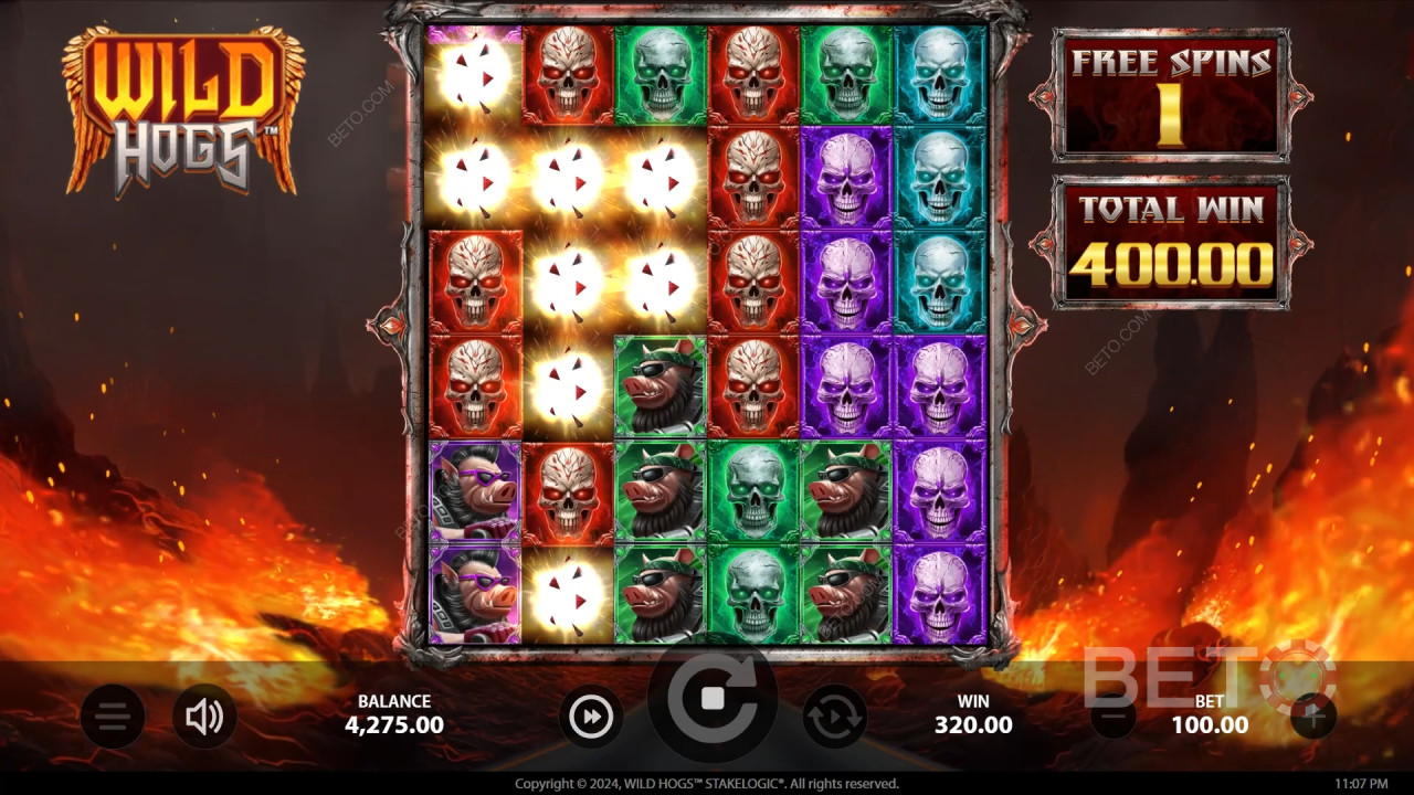 Wild Hogs Review av BETO Slots