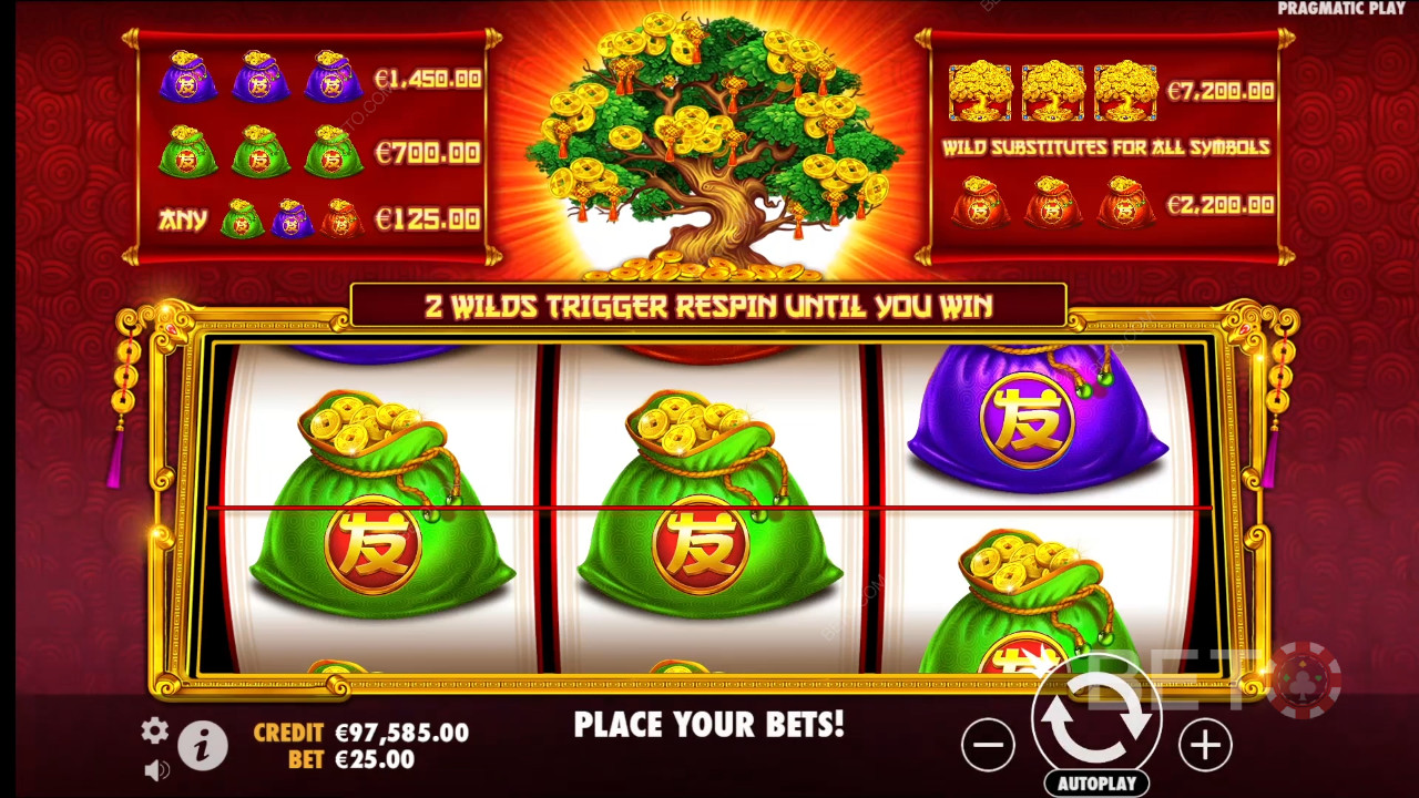 Träd av rikedomar: En spelautomat värd att snurra?