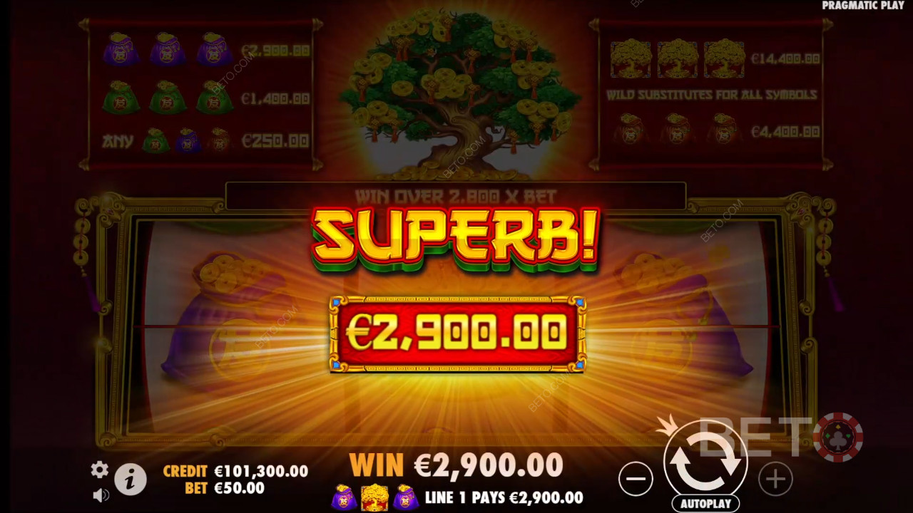 Vinn 2 880 gånger din insats i spelautomaten Tree of Riches!