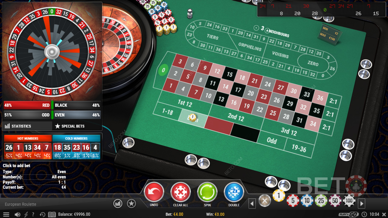 Visa statistik i European Roulette Pro Casino Game