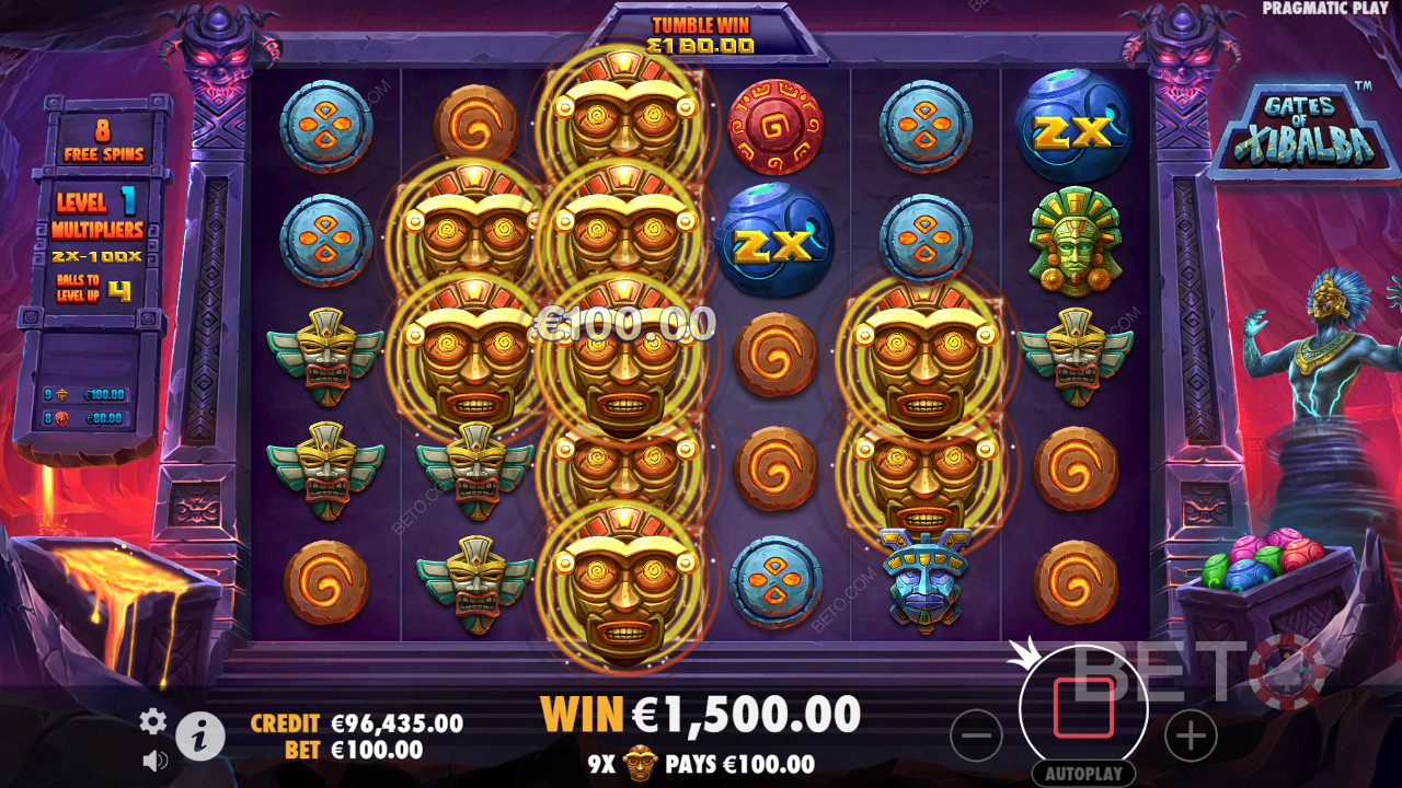 Gates of Xibalba Spela Gratis