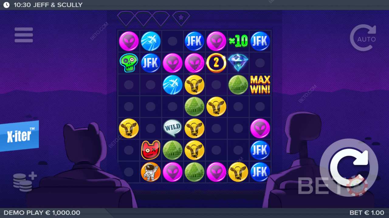 Jeff & Scully recension av BETO Slots
