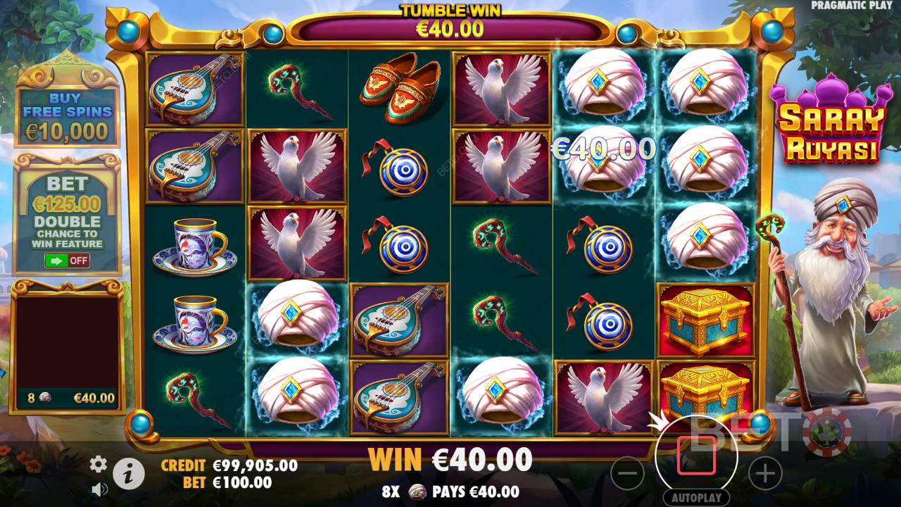 Är Saray Ruyasi Slot Online värt det?