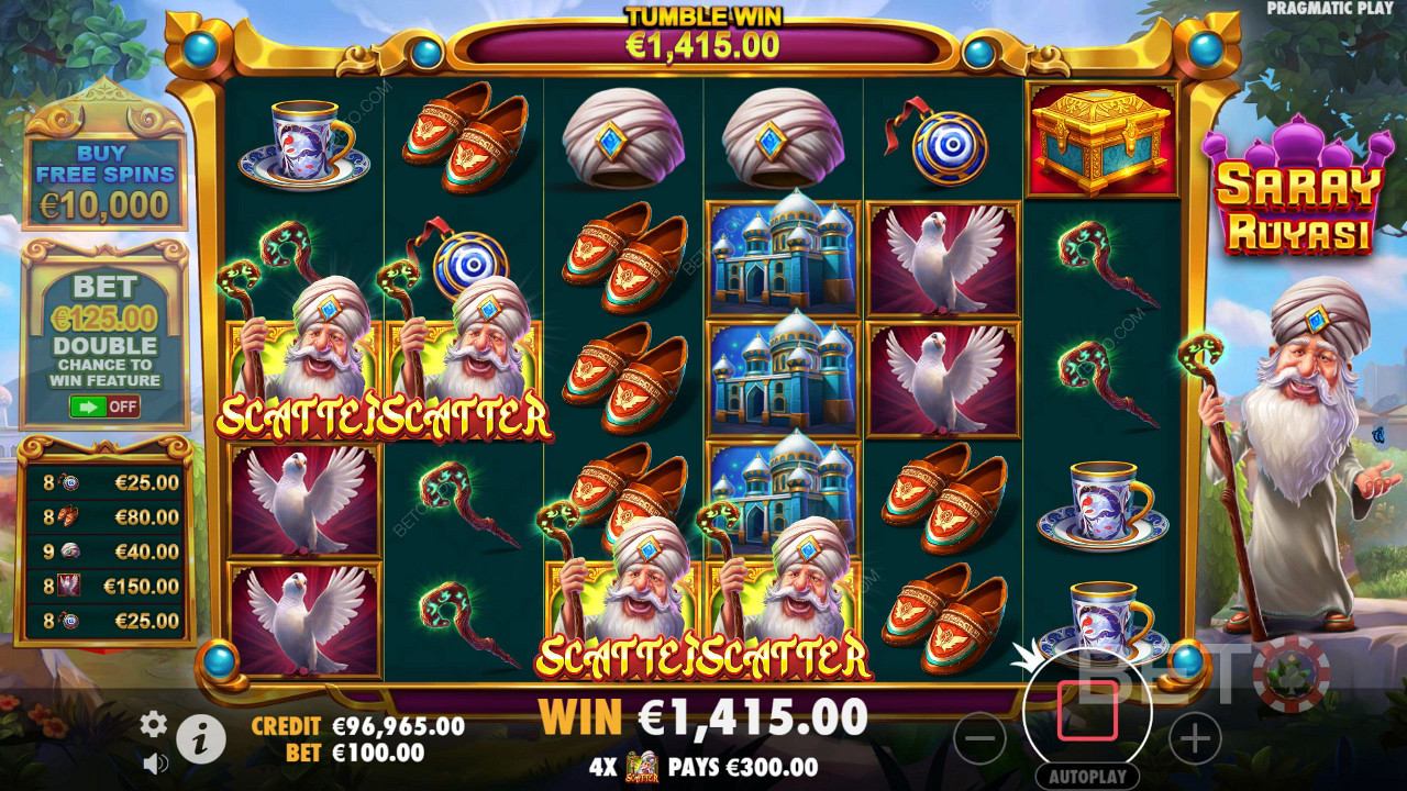 Saray Ruyasi Granskning av BETO Slots