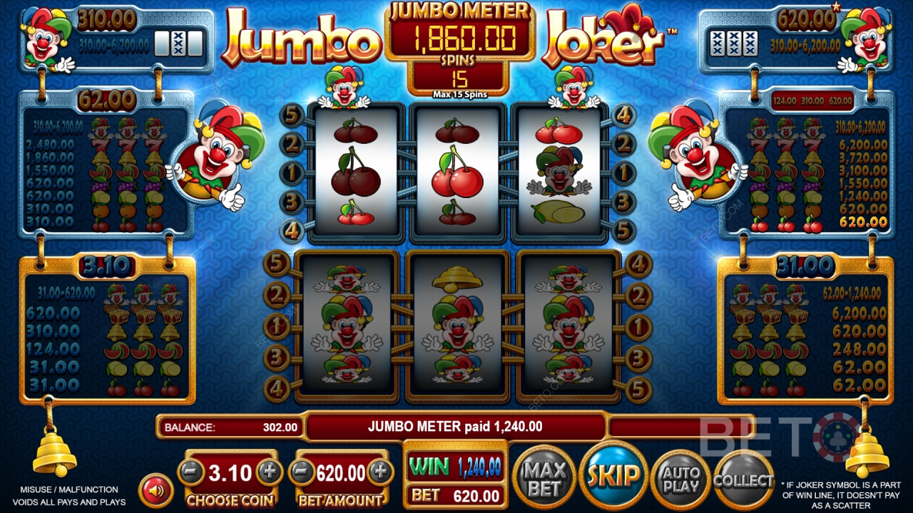 Jumbo Joker Review av BETO Slots