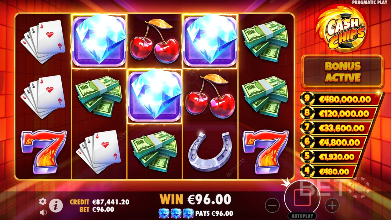 Cash Chips Review av BETO Slots