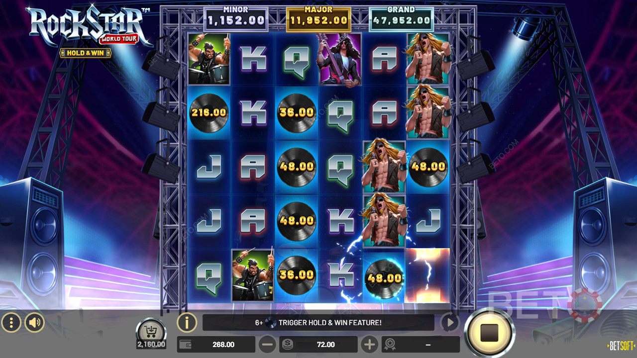 Rockstar: World Tour Review av BETO Slots