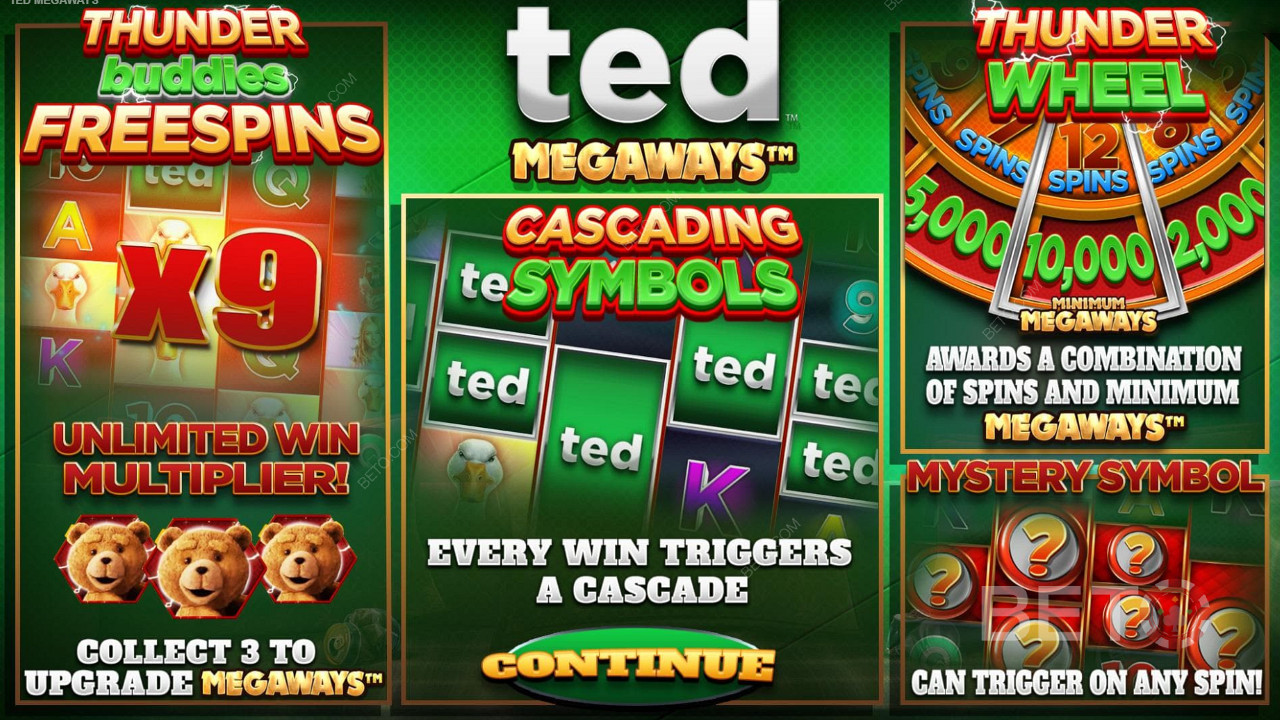 Njut av free spins, kaskadhjul, mystiska symboler och bonusköp i spelautomaten Ted Megaways.