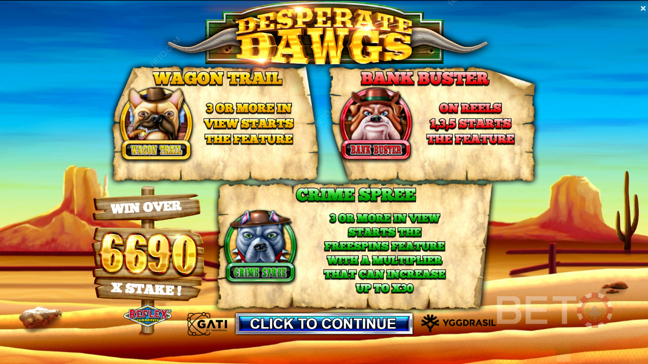 Njut av tre kraftfulla funktioner inklusive Free Spins i Desperate Dawgs spelautomat.