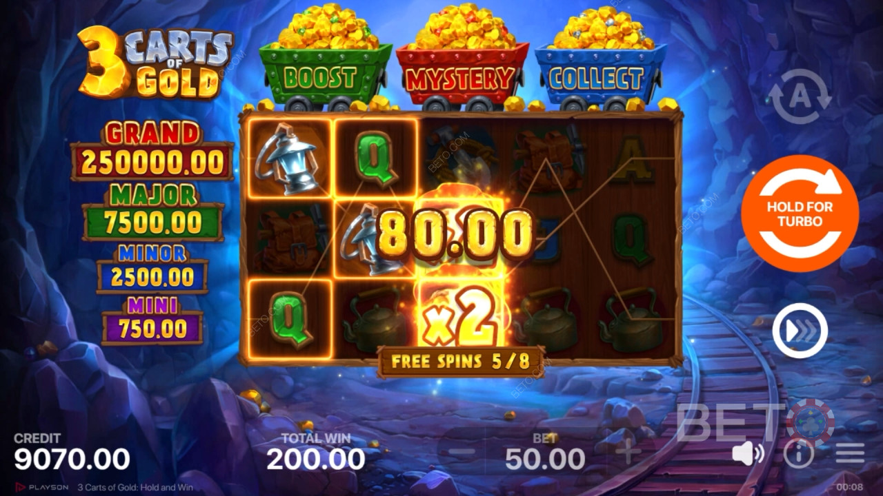Hur man spelar Playson