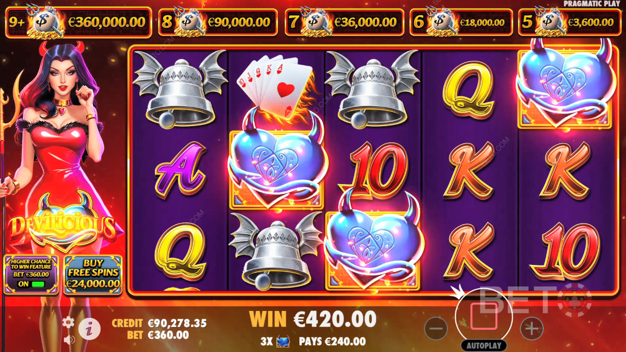 Devilicious Spela Gratis