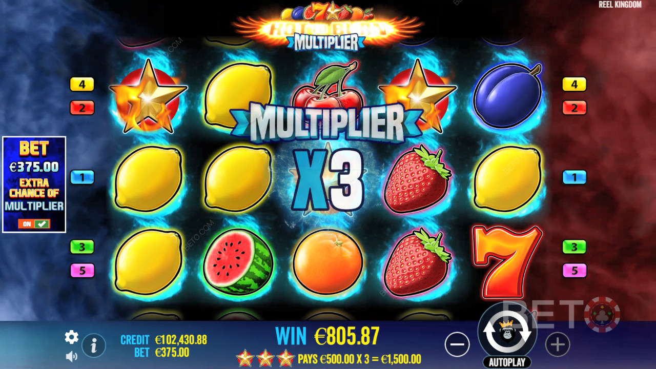 Hot to Burn Multiplier Spela Gratis