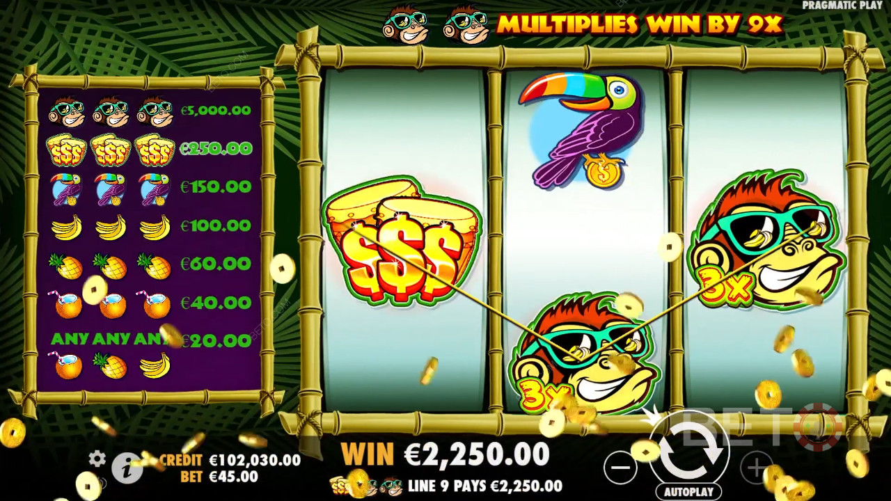 Monkey Madness Review av BETO Slots