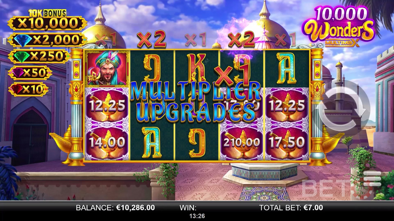 10,000 Wonders MultiMax Review av BETO Slots