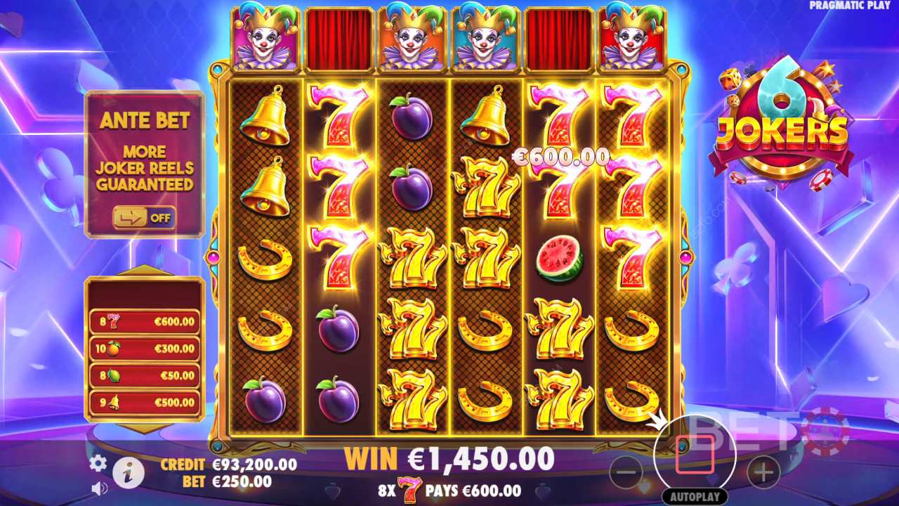 Bonusfunktioner förklarade i 6 Jokers av Pragmatic Play