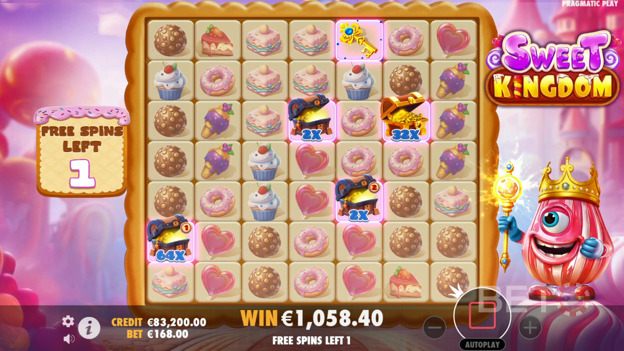 Bonusfunktioner förklaras i Sweet Kingdom av Pragmatic Play