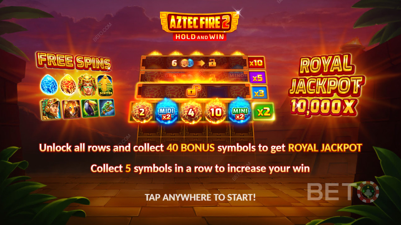 Bonusfunktioner förklaras i Aztec Fire 2 av 3 Oaks Gaming