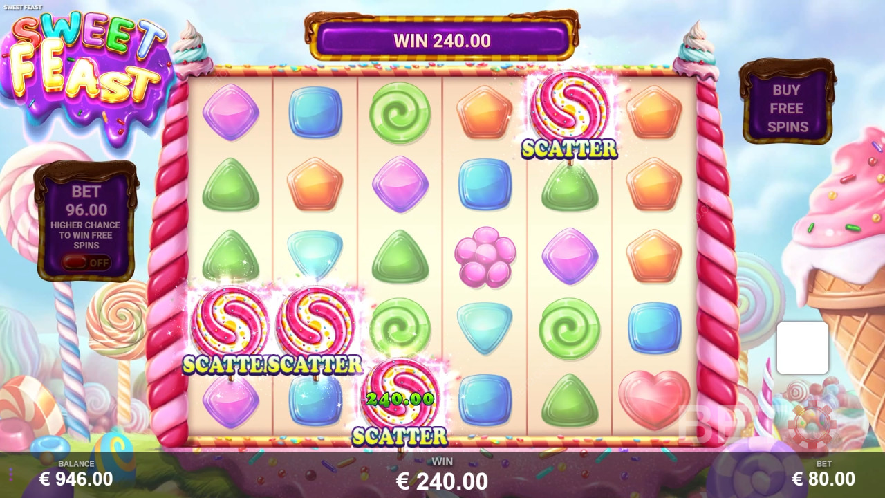 Sweet Feast Review av BETO Slots