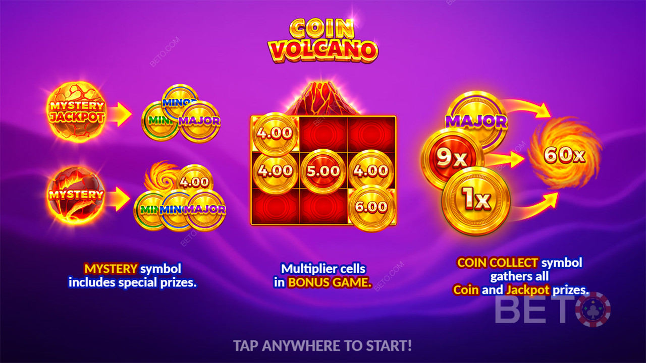 Bonusfunktioner förklaras i Coin Volcano av 3 Oaks Gaming