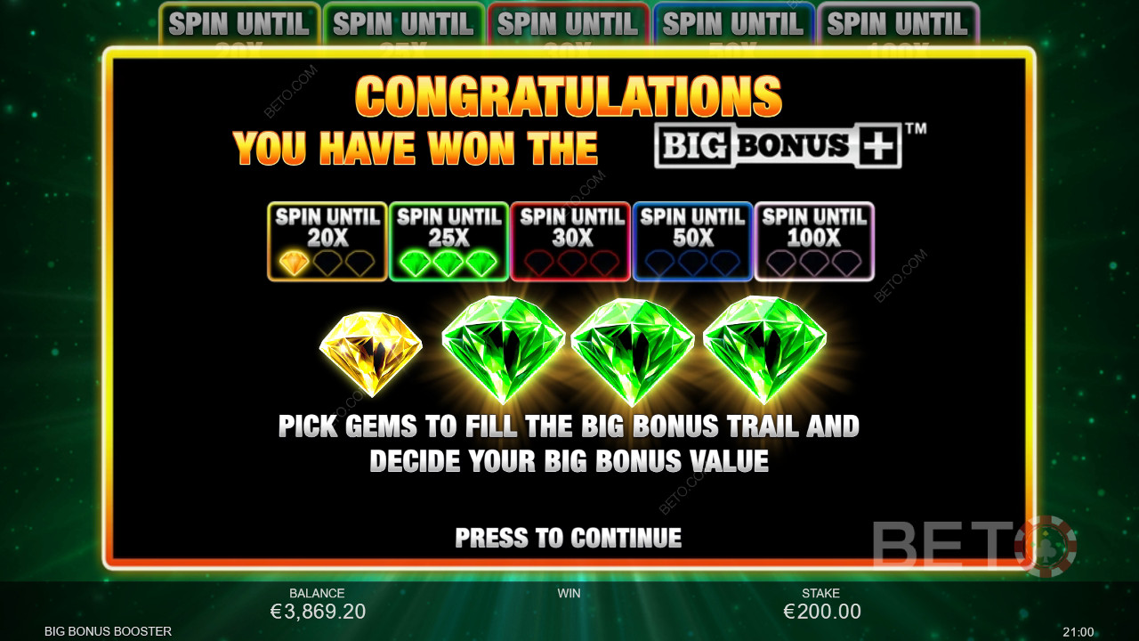 Bonusfunktioner förklaras i Big Bonus Booster av Inspired Gaming