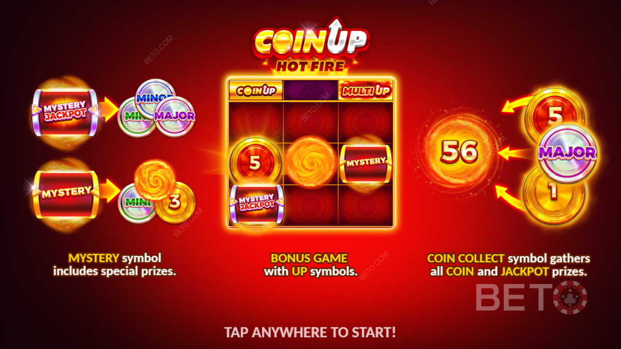 Bonusfunktioner förklarade i Coin Up: Hot Fire av 3 Oaks Gaming