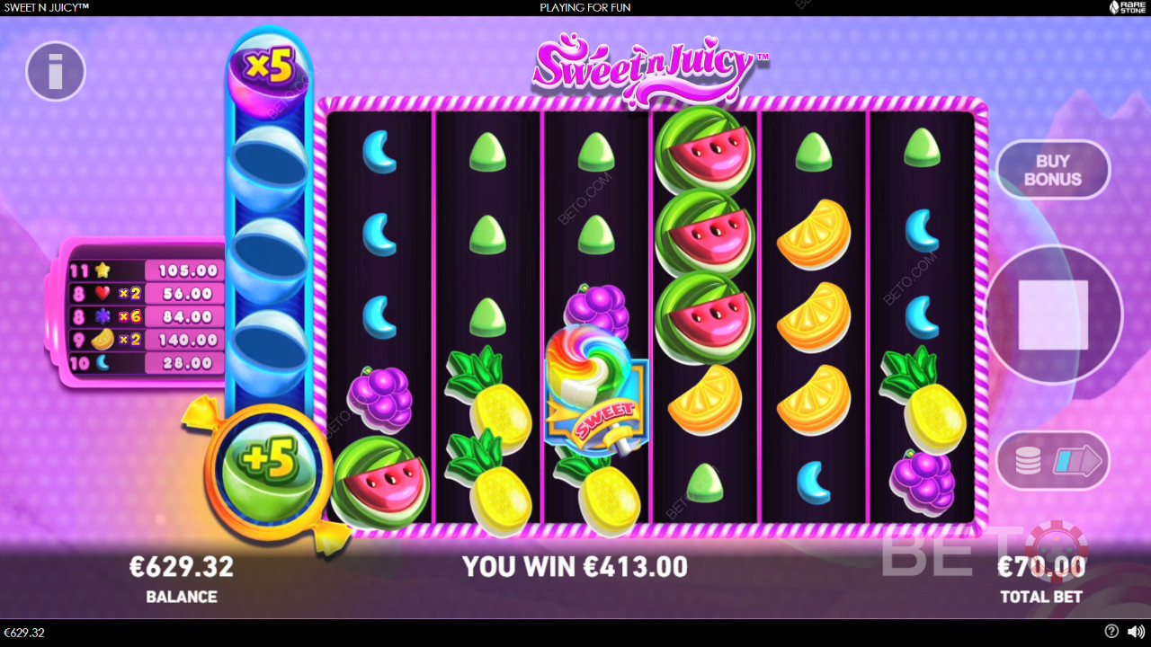 Sweet N Juicy Review av BETO Slots