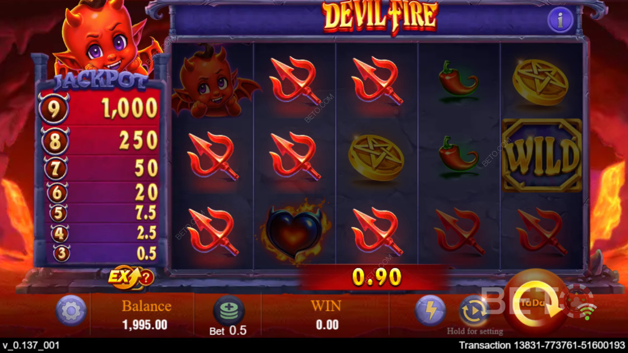 Tema och design: Äventyret Hellish Inferno