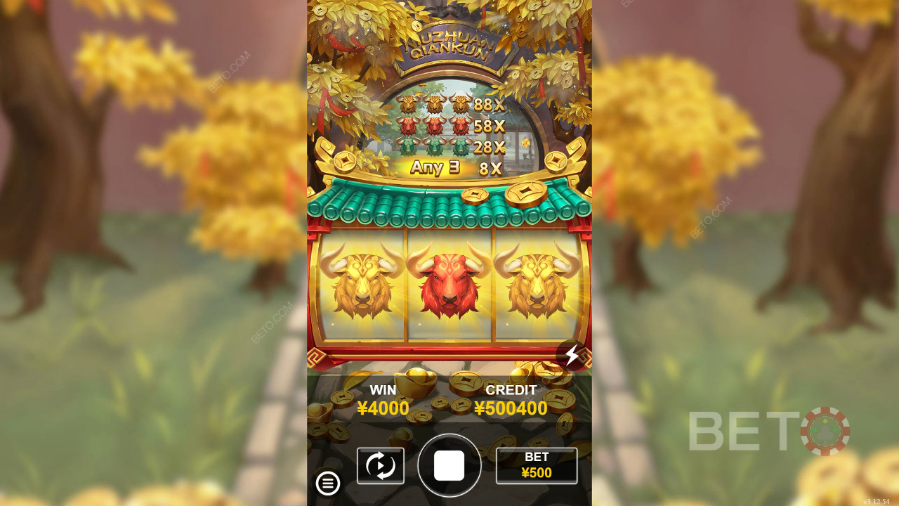 Niu Zhuan Qian Kun recension av BETO Slots