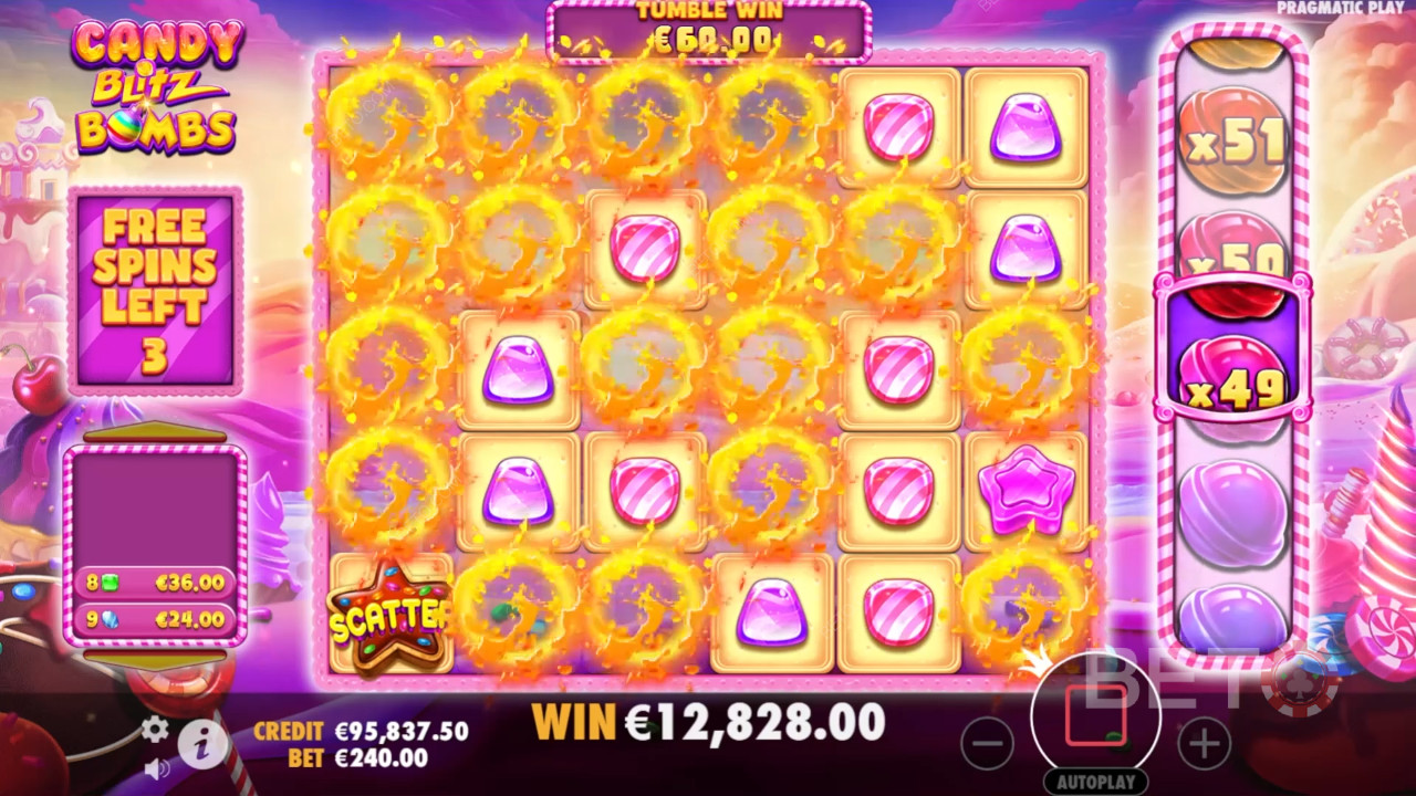 Tema och design: Fantasifullt äventyr i Candyland