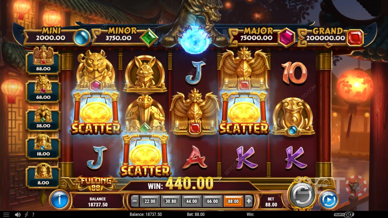 Fulong 88 Granskning av BETO Slots