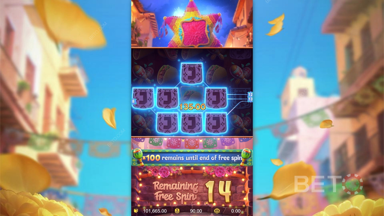 Tema och design: Festligt firande Fiesta