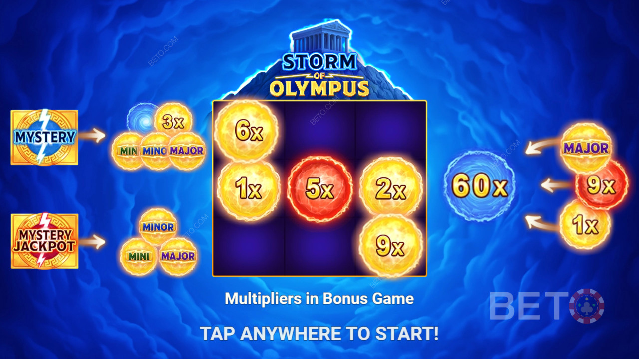 Vinn 500 gånger din insats i Storm of Olympus Slot!