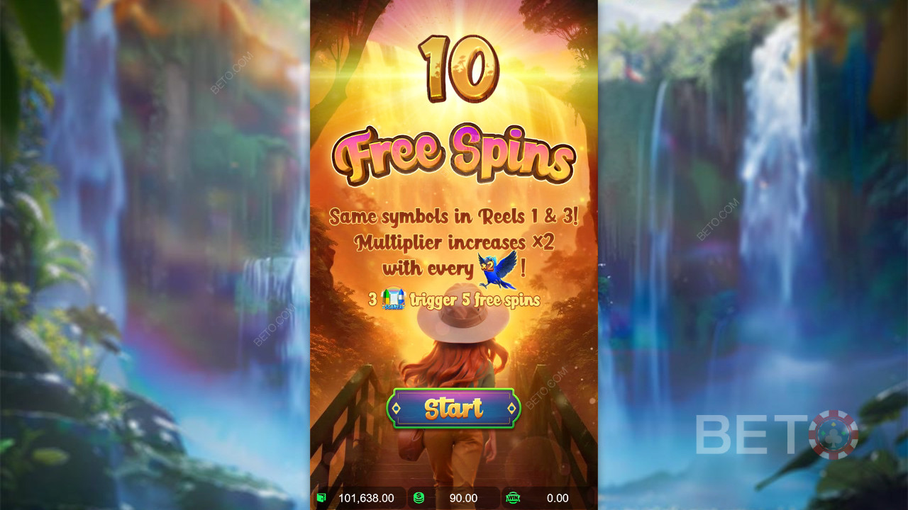Bonusfunktioner förklaras i Wings of Iguazu av PG Soft