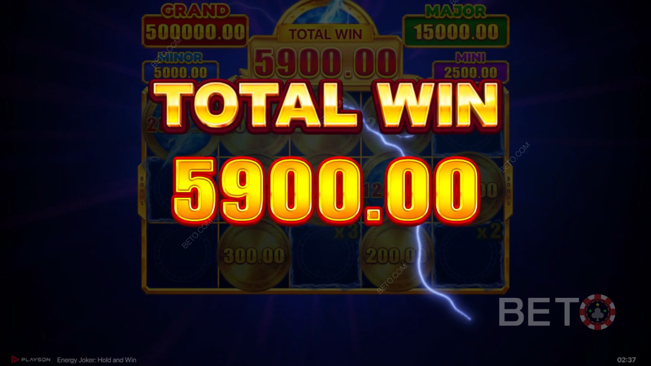 Vinn 5 000 gånger din insats i Energy Joker Online Slot!